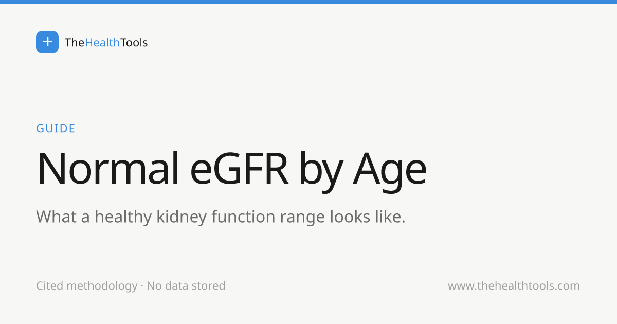 Normal eGFR by Age — Healthy Kidney Range · TheHealthTools